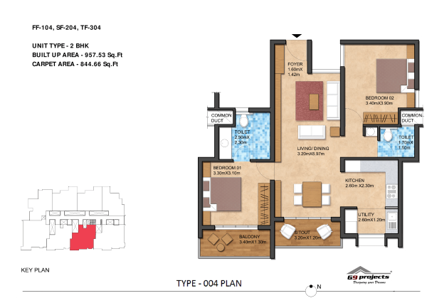 G9 Pavamana FF Unit Plan 4 of 8